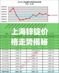 标新竖异 第2页