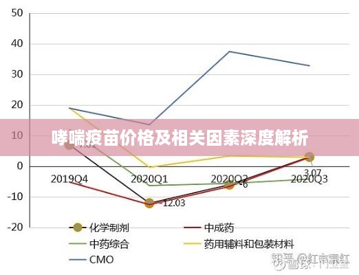 百不得一 第2页
