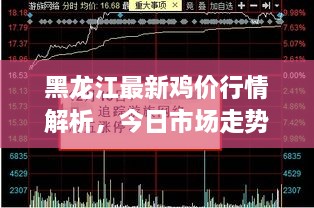 黑龙江最新鸡价行情解析，今日市场走势一网打尽