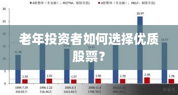老年投资者如何选择优质股票？