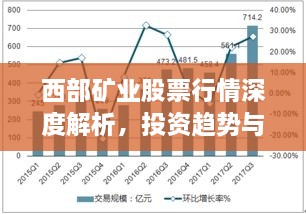 解决方案 第168页