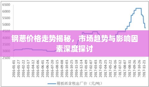 物以希为贵 第2页