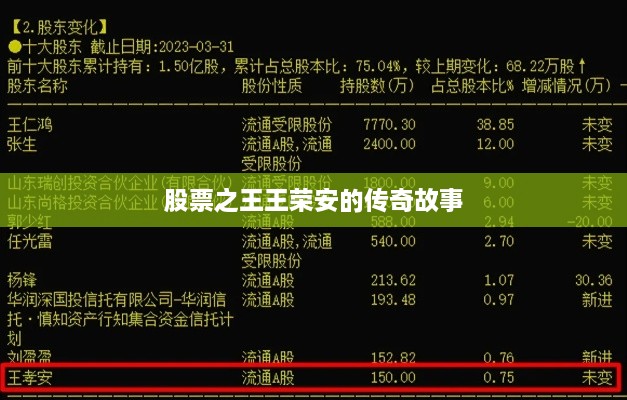 股票之王王荣安的传奇故事