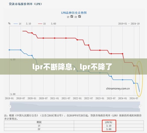 荆钗布裙 第2页