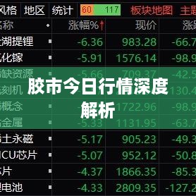 duxueguawen 第2页
