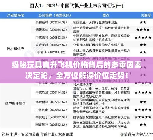 工程案例 第150页
