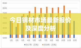 行疾如飞 第2页