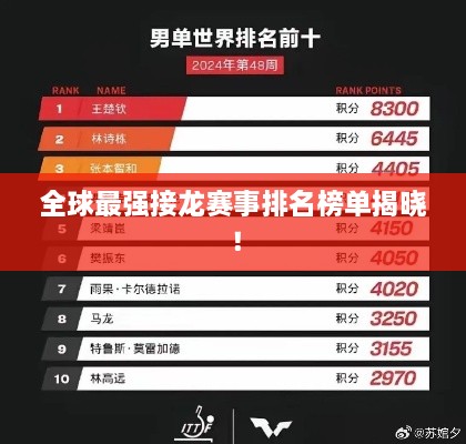 新闻动态 第130页