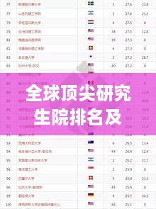 全球顶尖研究生院排名及影响力深度解析
