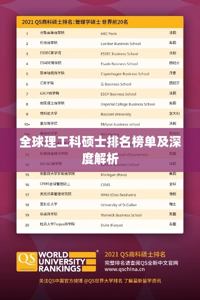 全球理工科硕士排名榜单及深度解析