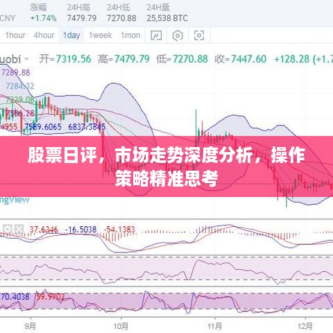 股票日评，市场走势深度分析，操作策略精准思考