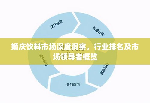婚庆饮料市场深度洞察，行业排名及市场领导者概览