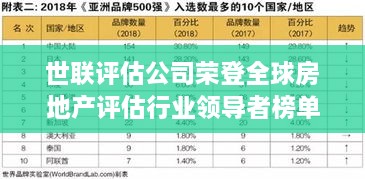 工程案例 第119页