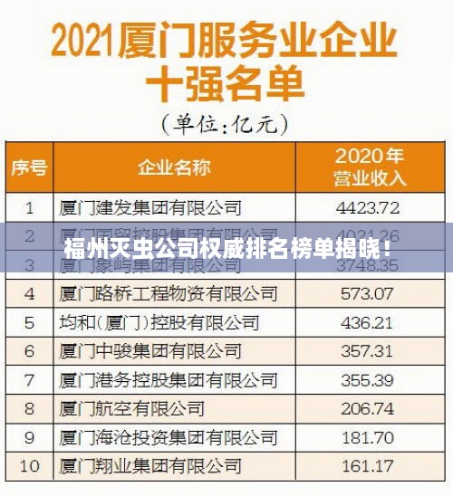 福州灭虫公司权威排名榜单揭晓！