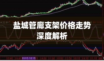 盐城管廊支架价格走势深度解析