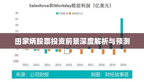工程案例 第112页