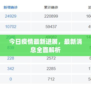 尊道贵德 第2页