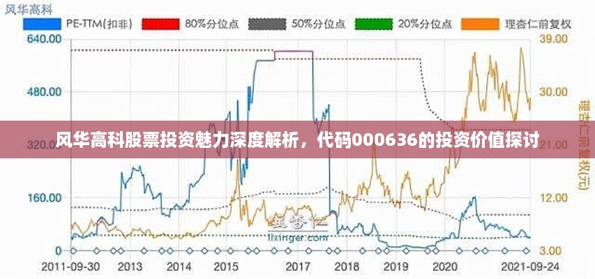 工程案例 第82页