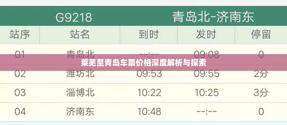 莱芜至青岛车票价格深度解析与探索