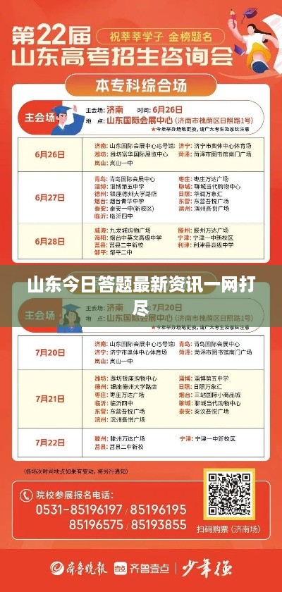山东今日答题最新资讯一网打尽