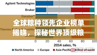 全球粮种领先企业榜单揭晓，探秘世界顶级粮种公司