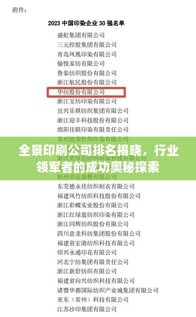 全景印刷公司排名揭晓，行业领军者的成功奥秘探索