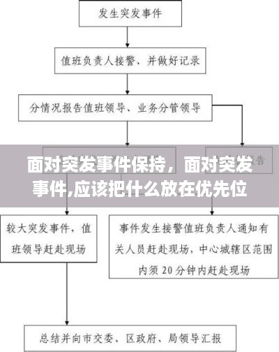 贵人善忘