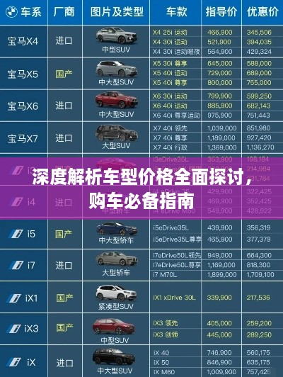 深度解析车型价格全面探讨，购车必备指南