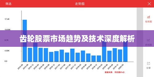 利官近贵