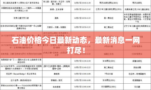 石油价格今日最新动态，最新消息一网打尽！