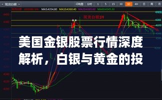 美国金银股票行情深度解析，白银与黄金的投资机会与风险展望