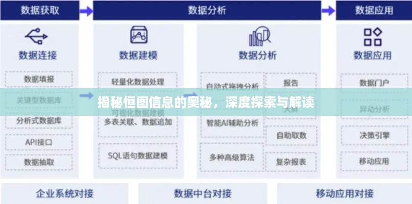 揭秘恒图信息的奥秘，深度探索与解读