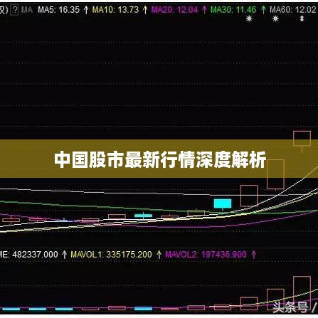 中国股市最新行情深度解析