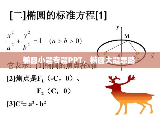 椭圆小题专题PPT，椭圆大题思路 