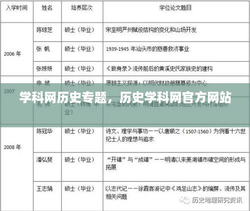 学科网历史专题，历史学科网官方网站 