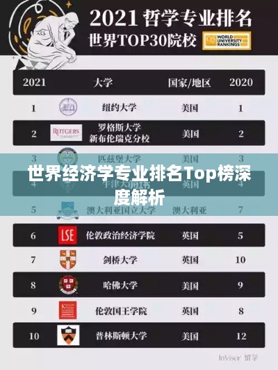 世界经济学专业排名Top榜深度解析