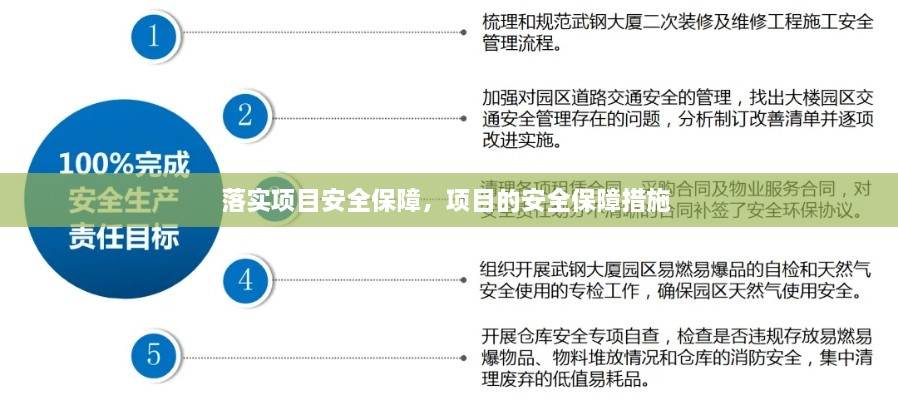 解决方案 第7页