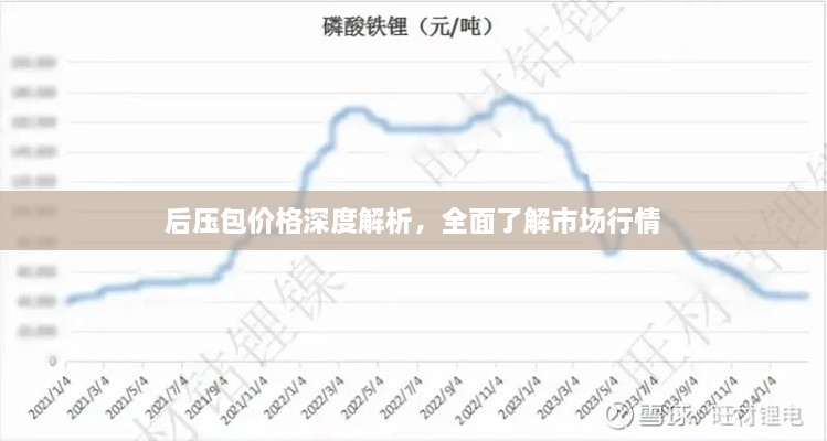 后压包价格深度解析，全面了解市场行情