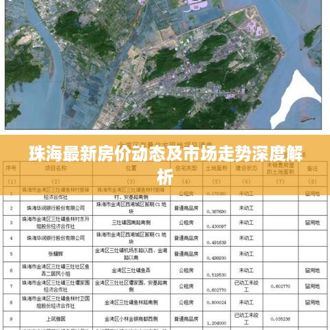 珠海最新房价动态及市场走势深度解析