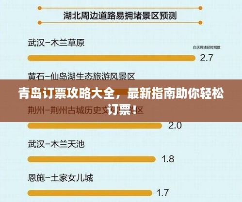 青岛订票攻略大全，最新指南助你轻松订票！