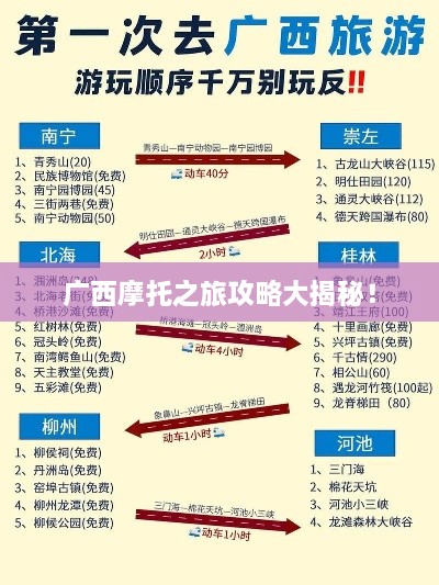 广西摩托之旅攻略大揭秘！
