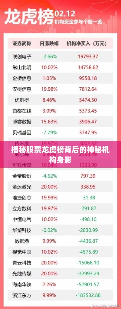 揭秘股票龙虎榜背后的神秘机构身影
