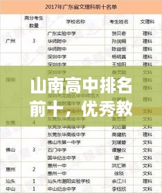 山南高中排名前十，优秀教育典范揭秘